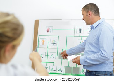 woman and man and fire exit plan - Powered by Shutterstock