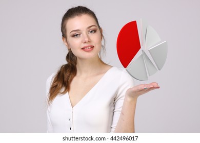 Woman shows a pie chart, circle diagram. Business analytics concept.