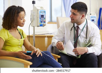 Woman Undergoing Chemotherapy With Doctor