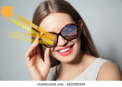 Woman Wearing Sunglasses, Closeup. UVA And UVB Rays Reflected By Lenses, Illustration