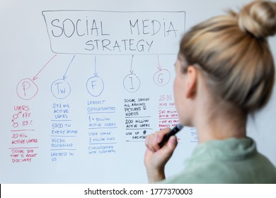 Woman Working On Social Media And Influencer Marketing Strategy Plan