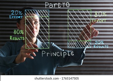 Woman writing 80/20 rule representation on glass board in office. Pareto principle concept