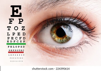 Womans Eye And Eyesight Vision Exam Chart