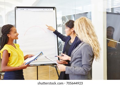 Women in strategic planning workshop disucssing as team