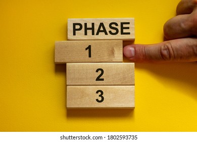 Wooden blocks form the words 'phase, 1, 2, 3,' on yellow background. Male hand. Beautiful background. Business concept.
