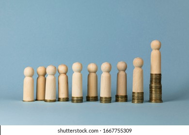Wooden figures on stacks of coins, concept of wealth and poverty. Rising or falling wages, social inequality.