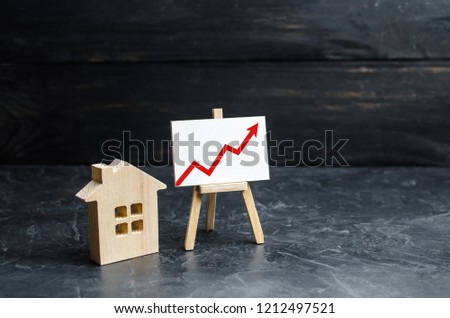 Wooden house stand with a red arrow up. Growing demand for housing and real estate. The growth of the city and its population. Investments. concept of rising prices for housing or rent.