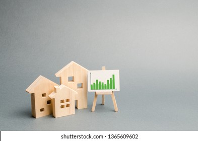 Wooden houses with a stand of graphics and information. Growing demand for housing and real estate. growth of the city and its population. Investments. rising prices for housing. Selective focus