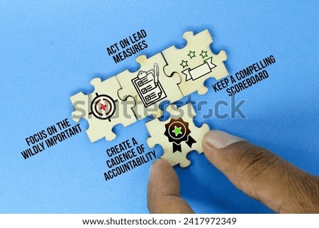 wooden puzzle with the icon of The 4 Disciplines of Execution i.e. Focus on the Wildly Important, Act on Lead Measures, Keep a Compelling Scoreboard, Create a Cadence of Accountability