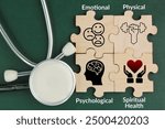 wooden puzzle with icons and words emotional, physical, psychological, and spiritual health. What are the 4 domains of health?