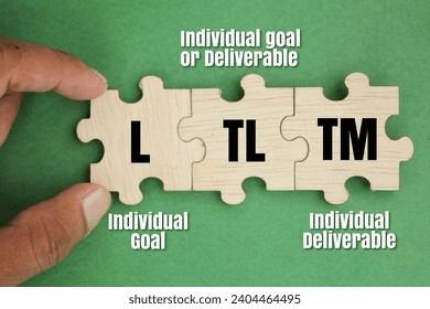 wooden puzzle with letters L, TL and TM. Individual Accountability. individual goal, Individual Goal or Deliverable and individual Deliverable