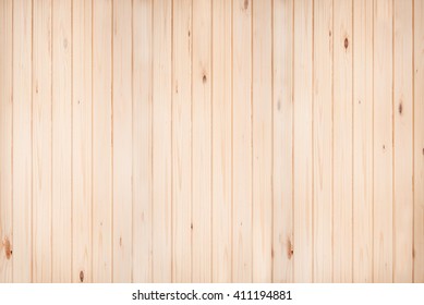 Wooden wall texture background.