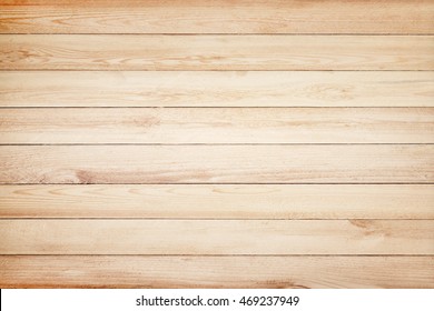 Wooden wall texture, wood background - Powered by Shutterstock