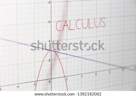 Word Calculus on a computer screen with a set of a curve and a line