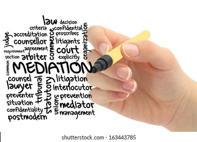Word cloud for Mediation - Shutterstock ID 163443785