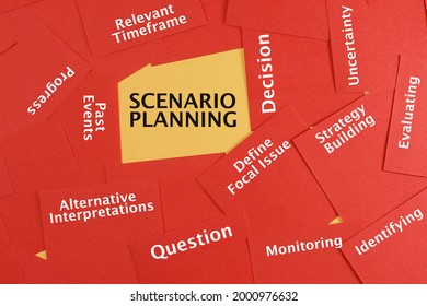 Word Cloud Scenario Planning On The Red Pieces Of Paper 