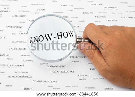 The word KNOW-HOW is magnified.