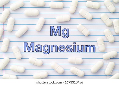 The Word Magnesium And Magnesium Tablets Around It. Close Up.