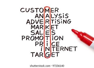 The Word Marketing Highlighted With Red Marker In A Handwritten Chart