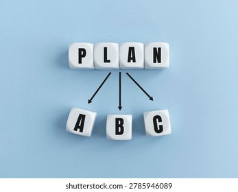 The word plan breaking into three distinct options a, b, and c