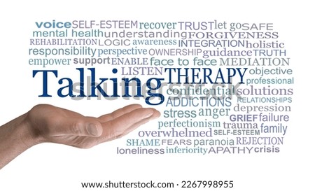 Words associated with Mental Health and Talking Therapy Word Cloud - man's open palm hand with the word TALKING above surrounded by a TALKING word cloud isolated on a white  background 
