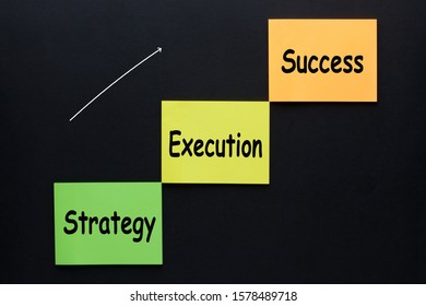 The words Strategy, Execution and Success on note the shape of a staircase. Business concept.
