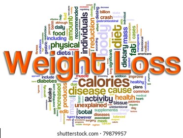 weight loss words