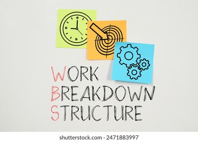 Work Breakdown Structure WBS is shown using a text