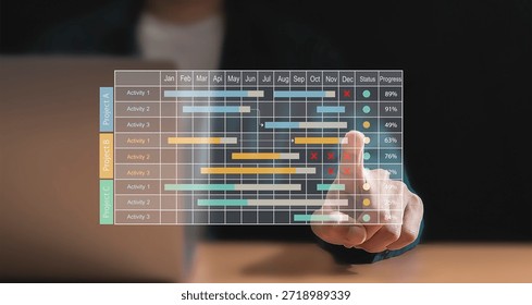 The work control schedule is the timeframe for the work control tasks.
