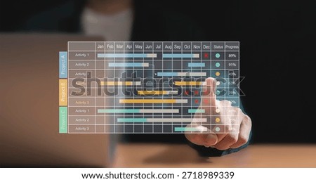 The work control schedule is the timeframe for the work control tasks.
