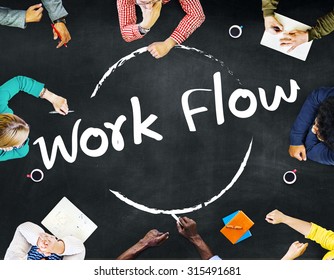 Work Flow Efficiency Implement Process System Concept