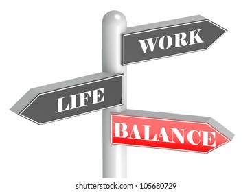 Work Life Balance Signpost