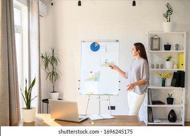 Work Remotely, Work From Home. A Young Woman Conducts An Online Presentation And Uses A Laptop For Video Calling, Connection . She Stands And Pens With A Pen On Graphs And Charts On A Flip Chart.