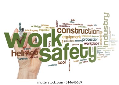 Work Safety Word Cloud Concept