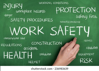 Work Safety Word Cloud / Safety First In Construction Area