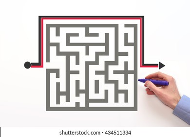 Workaround. Problem solving. Risk management
