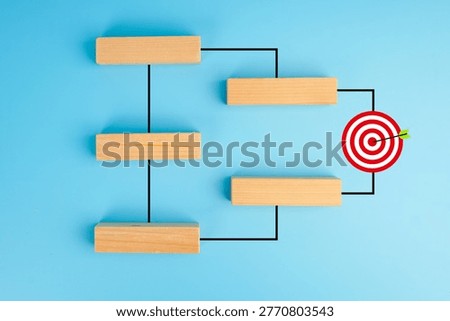 Workflow and decision process concept. Wooden blocks connected in a flowchart leading to a target, representing planning, strategy, step-by-step execution, and goal achievement in business.