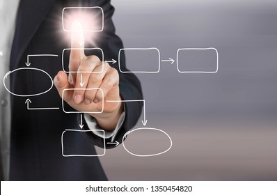 Workflow Process Advantage Algorithm Analyzing Arrows Automation