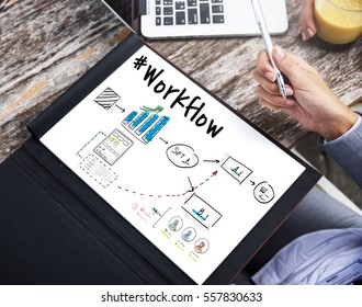 Workflow Progress Marketing Plan