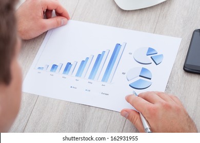 Working with bar and pie graphs analyzing data
