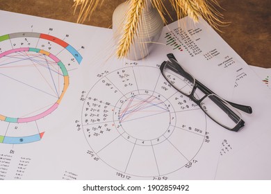 The workplace of an astrologer, magician and sorcerer of our time. Hobby during the coronavirus pandemic. Astrological charts and tables built with the help of modern gadgets, laid out on the table.
