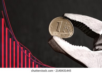 Wrench Holds The Russian Ruble, The Idea Of The Collapse Of The Ruble, And Economy, Sanctions Against Russia, Economic Crisis In Russia Due To The War In Ukraine