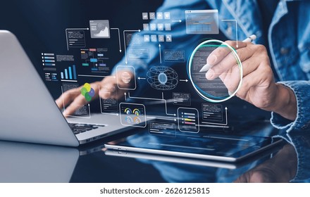 writing code for design workflow guid line.business plan and strategy.technology development.not ai generated