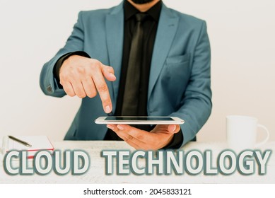 Writing displaying text Cloud Technology. Business idea on demand availability of computer system resources Presenting Communication Technology Smartphone Voice And Video Calling