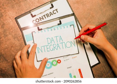 Writing Displaying Text Data Integration. Conceptual Photo Combination Of Technical And Business Processes To Combine Bulletin Board Notice Designs Brainstorming Ideas And Inspirations