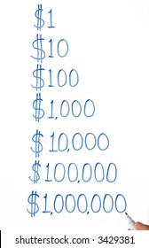 One Million Dollars Hd Stock Images Shutterstock