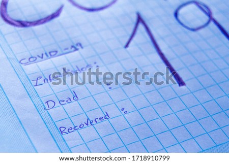 Written in blue color on notebook paper