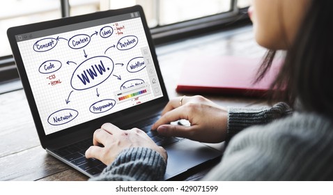 WWW Connection Data Communication Internet Concept