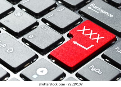XXX button on computer keyboard