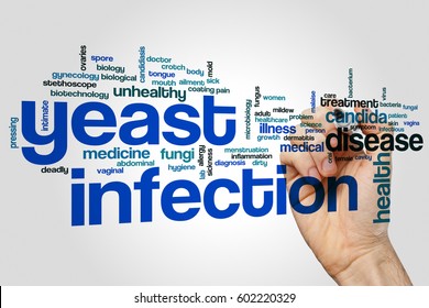 Yeast Infection Word Cloud Concept On Grey Background